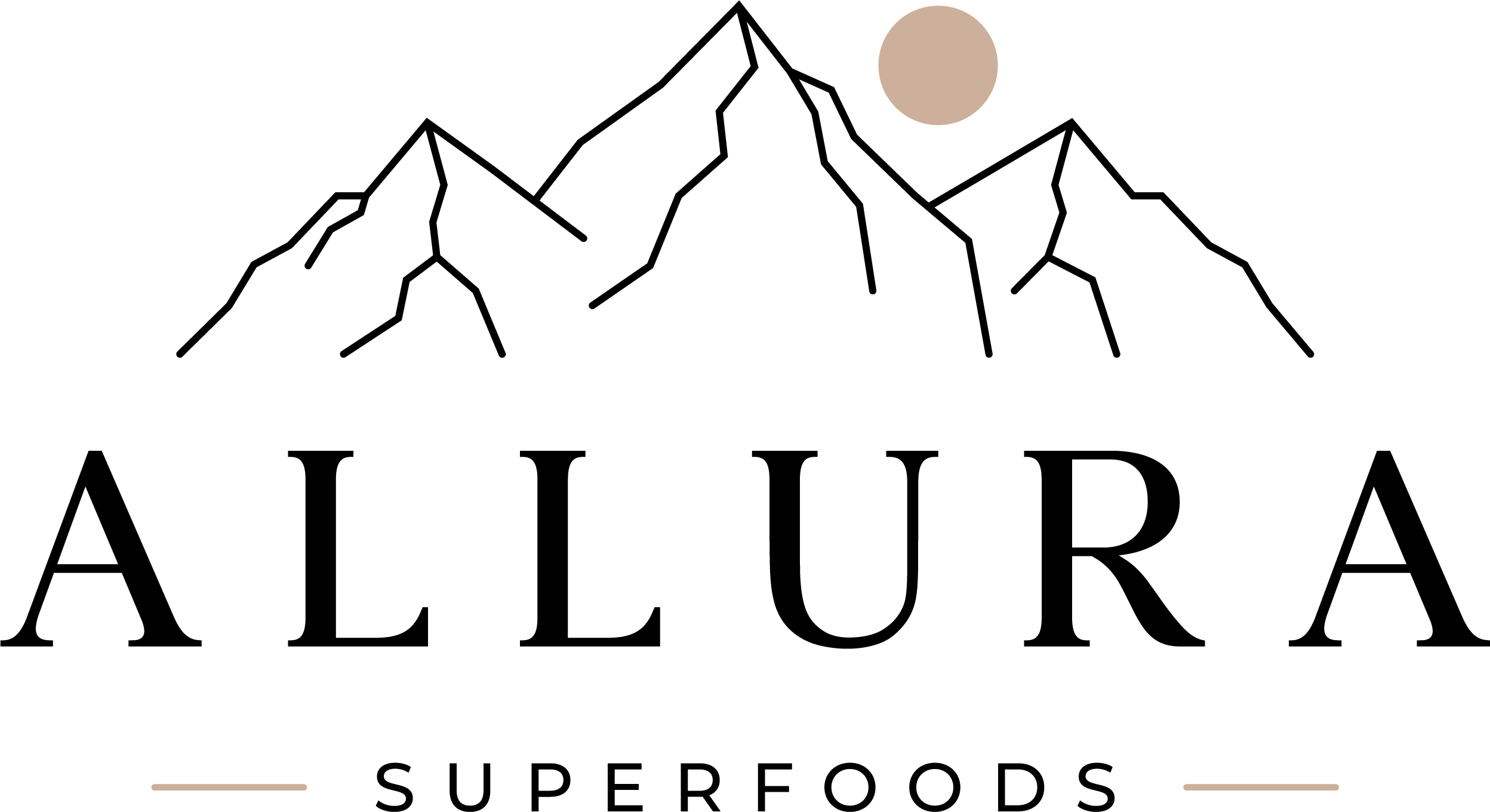 Allura Superfoods logo